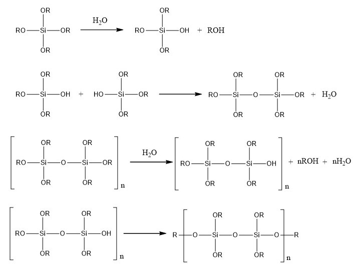 Paris Saclay-Polymerization reactions.jpg