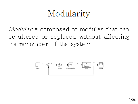 Czech Republic Lecture modularity.png